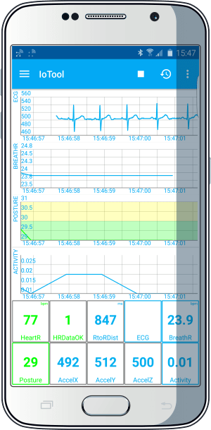 IoTool screen