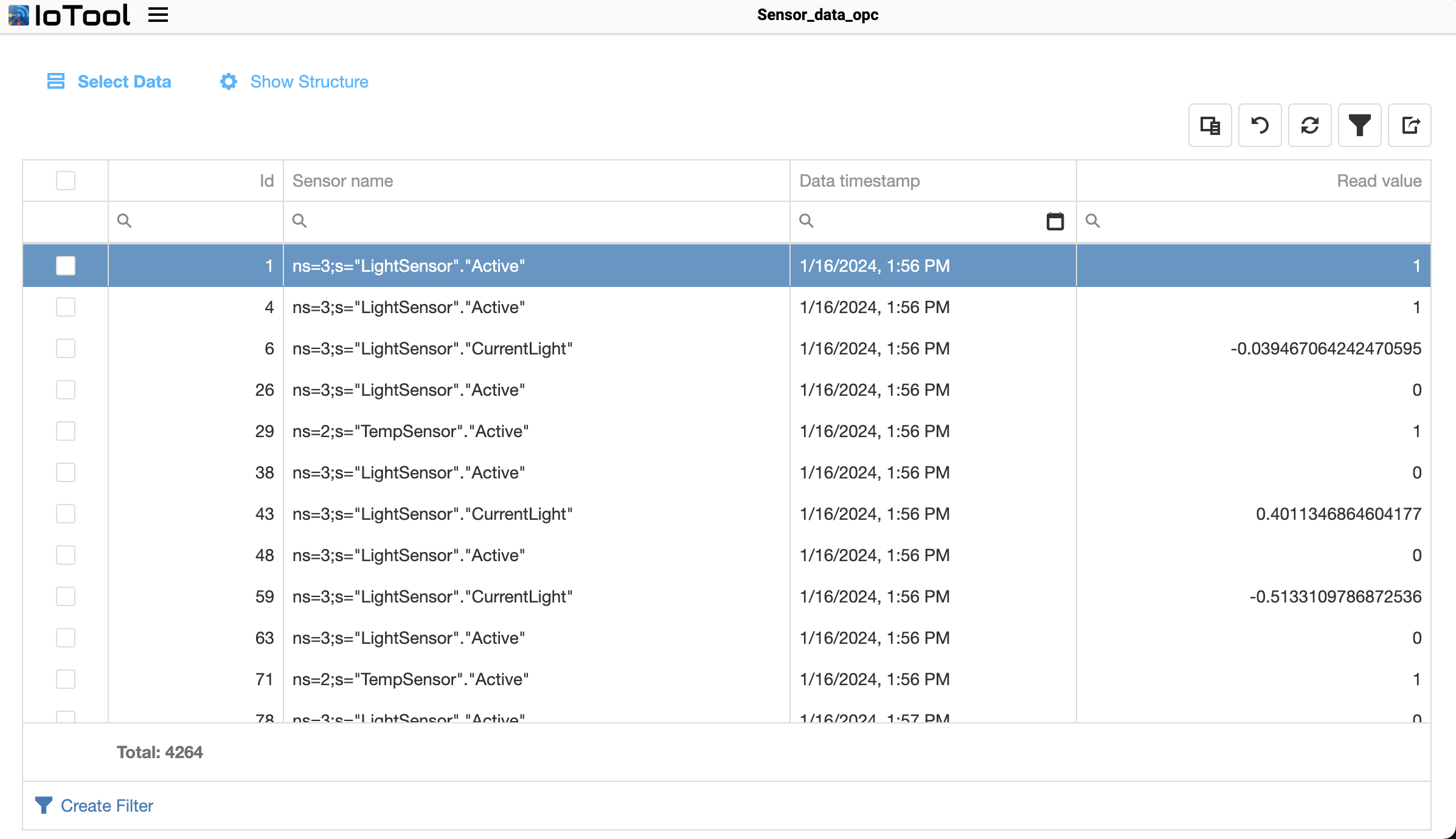 select data initial