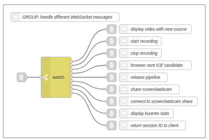 developer settings in GUI