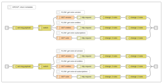developer settings in GUI